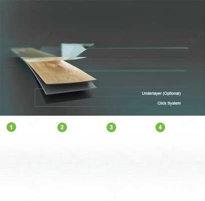 Modern Design 6''x36''/ 7''x48'' / 7.2''x48'' /9"x48"/12"x24" SPC Click Vinyl Flooring